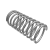 LBVSR,LBVSF,LBVSL,LBVSM - Spring/gas spring-Compression spring-inner diameter reference type